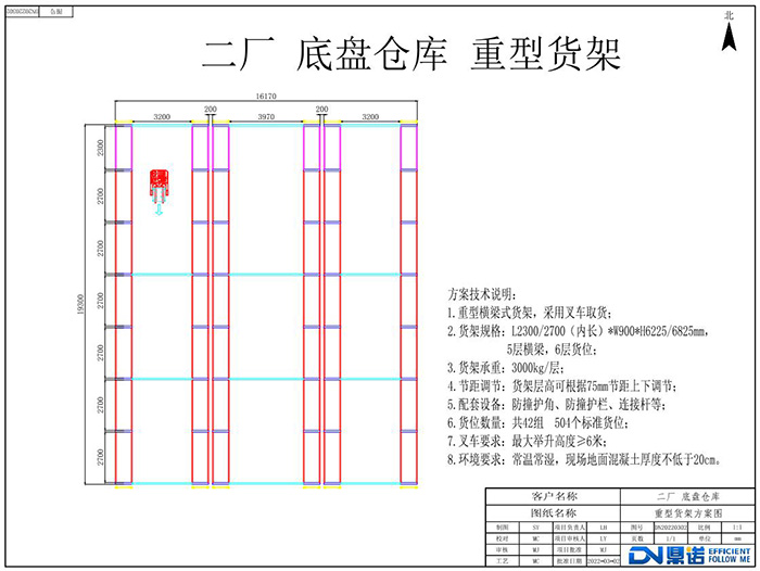 重型貨架底盤倉(cāng)庫(kù)規(guī)劃方案